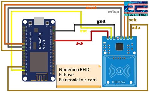 programming rfid card using bluetooth|rfid card settings.